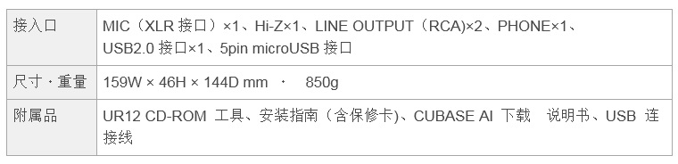 兼容iPad/Mac/PC，实现高品质录音的Steinberg USB音频接口UR12发布