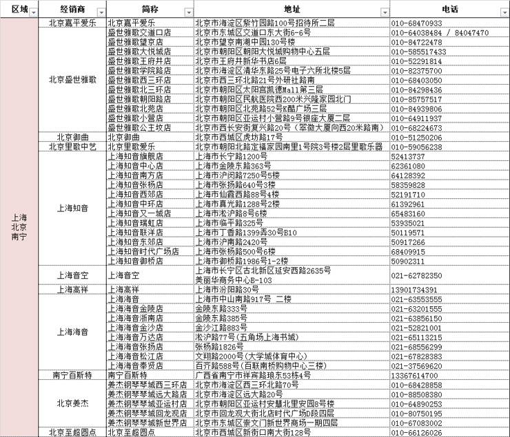 713贵宾会检测线路管乐夏季以旧换新促销活动
