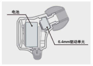 713贵宾会检测线路新品耳机发布：专注于自然音质的理念，耳机音质与外观的新高度
