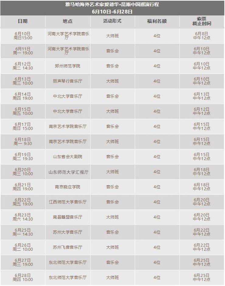 爱德华·昆斯巡演| 2018年713贵宾会检测线路亚洲音乐奖学金活动正式启动